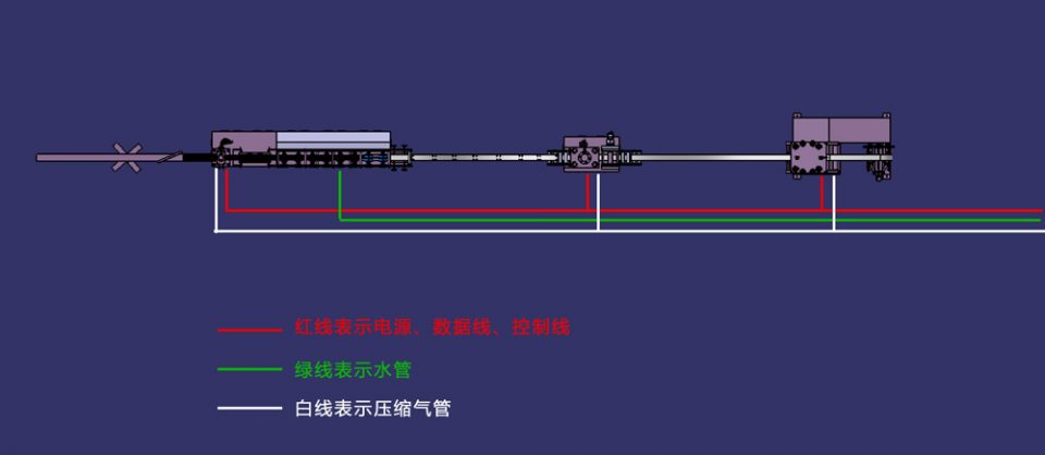 冷彎成型機水、電(diàn)、氣排線(xiàn)圖